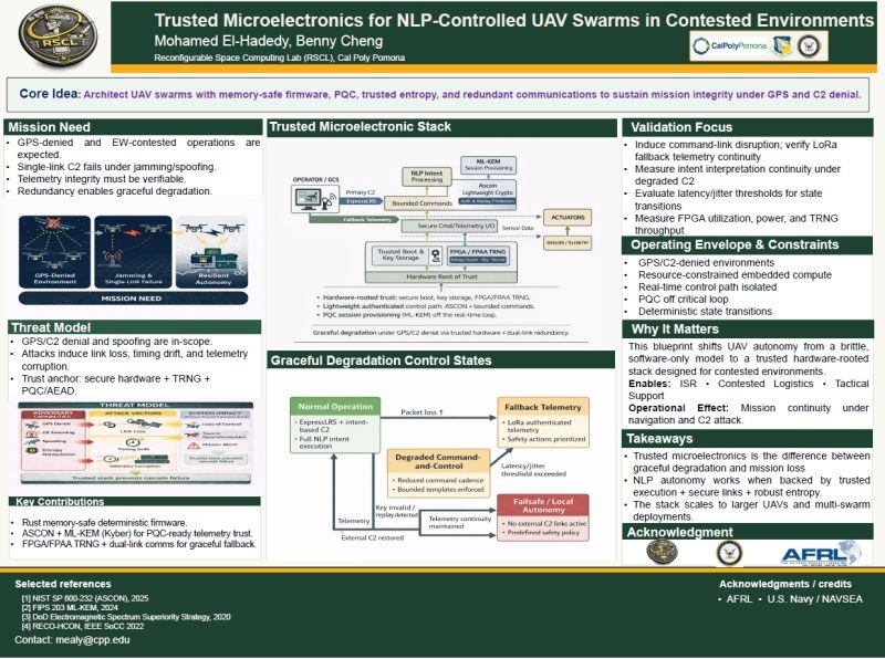 Trusted Microelectronics for NLP-Controlled UAV Swarms in Contested Environments — full GomacTech 2026 poster with mission need, threat model, system stack, and degradation control states