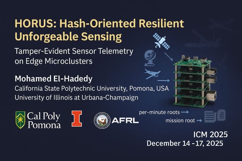 HORUS — Hash-Oriented Resilient Unforgeable Sensing, ICM 2025 Cairo, December 14-17 2025, with AFRL support