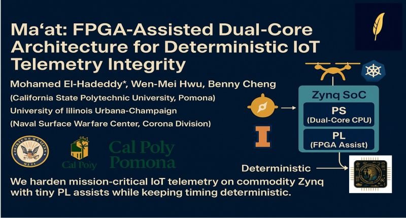 Ma'at — FPGA-Assisted Dual-Core Architecture for Deterministic IoT Telemetry Integrity, with Wen-Mei Hwu and Benny Cheng (Naval Surface Warfare Center, Corona Division)
