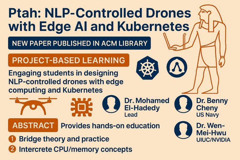 Ptah — NLP-Controlled Drones with Edge AI and Kubernetes, ACM Library publication with Dr. Mohamed El-Hadedy (Lead), Dr. Benny Cheng (US Navy), Dr. Wen-Mei Hwu (UIUC/NVIDIA)